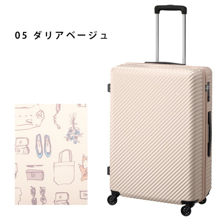 楽天市場】【メーカー直送】 HaNT ハント スーツケース キャリーケース  