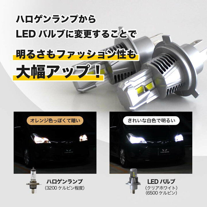 楽天市場】レビューを書いてプレゼントゲット！《爆光モデル》LED 