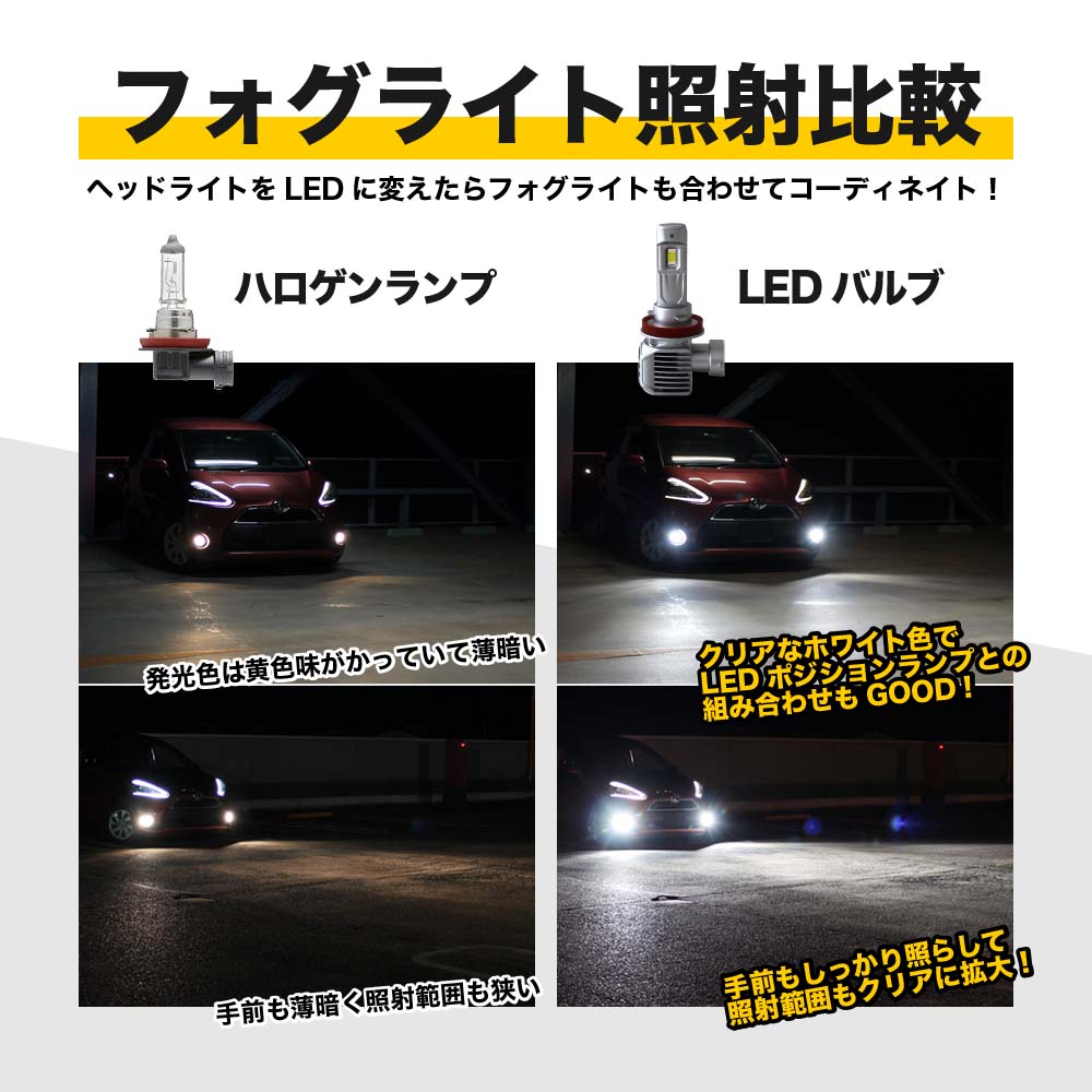 楽天市場】《2023年モデル》JF1・2N-BOX LEDヘッドライト H4 車検対応