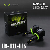 楽天市場】ブレイン フォグの通販