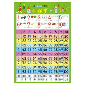KUMON ������ ���� �w�K�|�X�^�[ ���� GP-22 2�Έȏ�