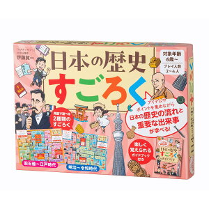 ���i�摜