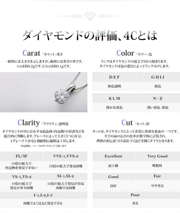楽天市場】K18WG インビジブルセッティングダイヤモンドペンダント 