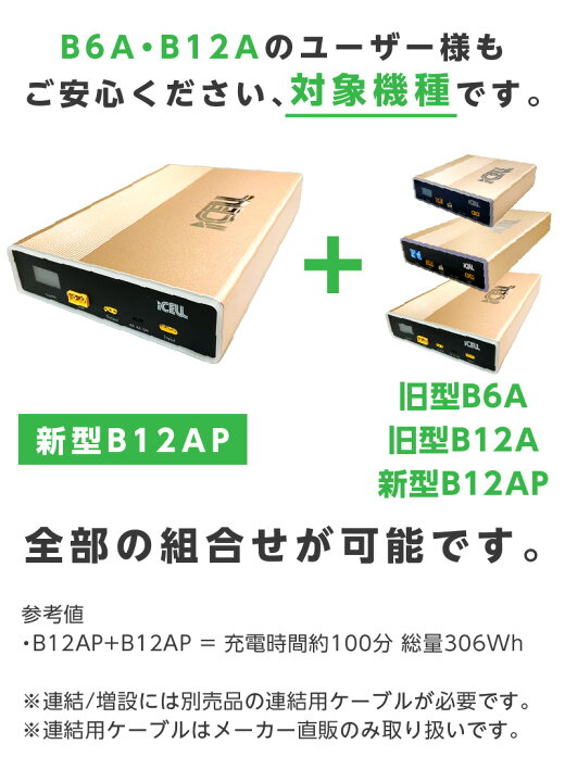 楽天市場】ドライブレコーダー ドラレコ iCELL B12AP 連結 増設対応 