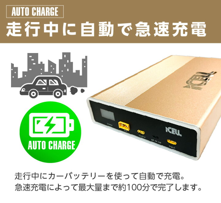 楽天市場】ドライブレコーダー ドラレコ iCELL B12AP 連結 増設対応  