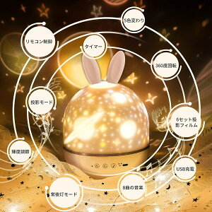 yR?^C}[zvl^E ƒp X^[vWFN^[Cg 󃉃Cg  av[g Ԃ  xr[