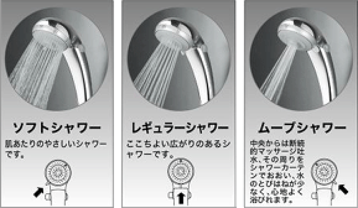 楽天市場】PZ985 KVKフルメタル3wayシャワーヘッド 送料無料