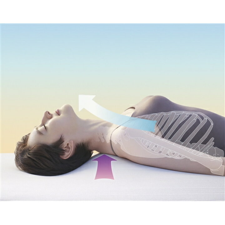 楽天市場】[シングル]MTG NEWPEACE AI Motionセット Mattress (専用 
