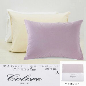 ˉƋ Jo[() R[jbg VI ܂Jo[(^) Vjbg҂ oCIbg