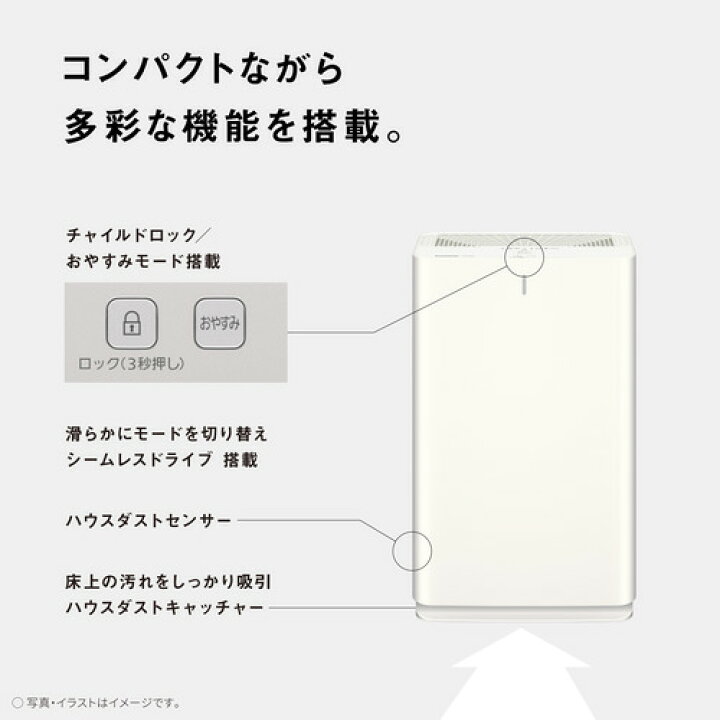 楽天市場】パナソニック F-PXY60-W ナノイー搭載 空気清浄機 ホワイト 