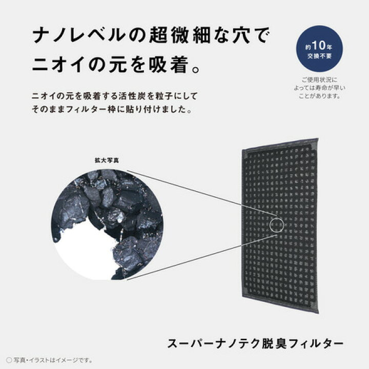 楽天市場】パナソニック F-PXY60-W ナノイー搭載 空気清浄機 ホワイト 