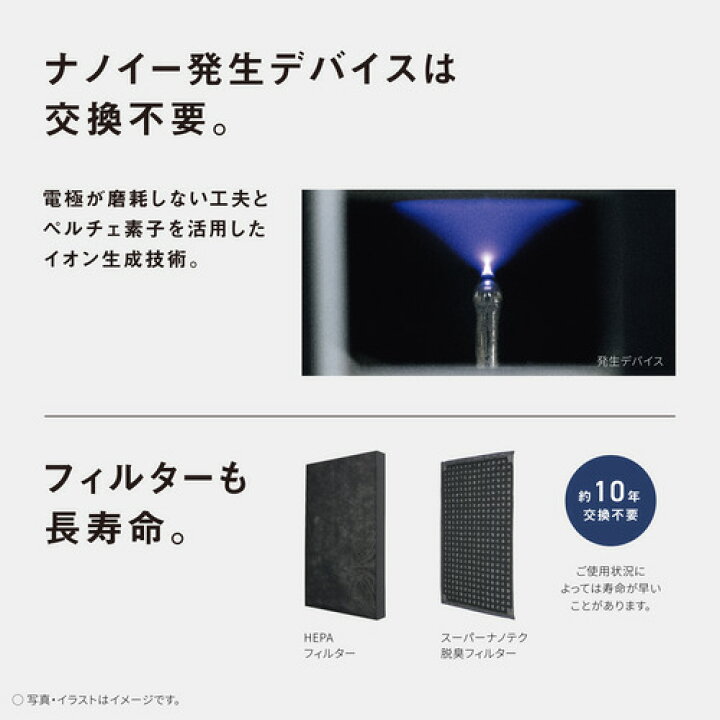 楽天市場】パナソニック F-PXY60-W ナノイー搭載 空気清浄機 ホワイト 