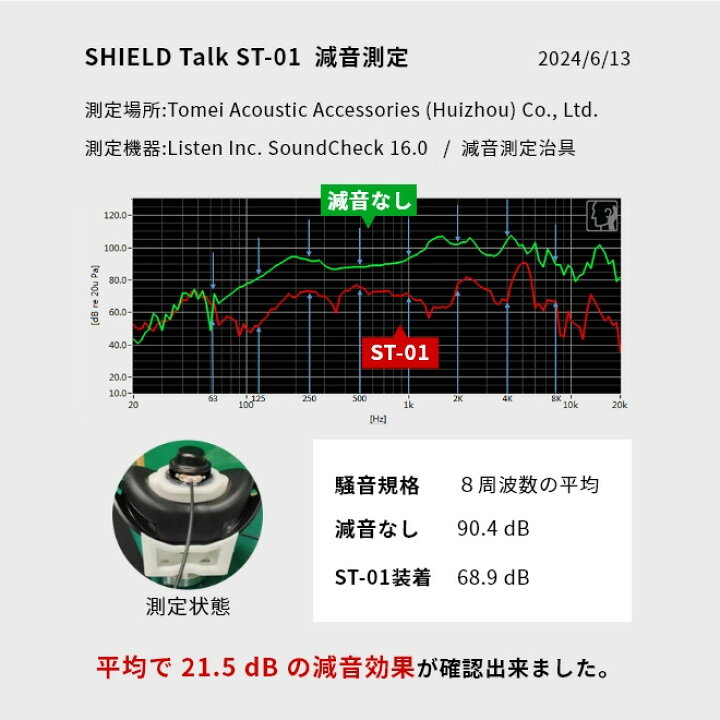 楽天市場】白鳩 SHIELD TALK シールドトーク ST-01 ブラック ST01BK 