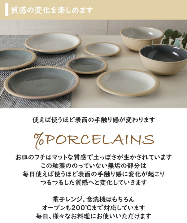 楽天市場】％PORCELAINS（パーセントポーセレンズ） 《 プレート・SS  