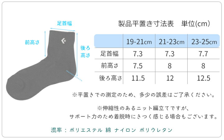 楽天市場 コンバース カラーアンクルソックス バスケット 靴下 ソックス バスケ 部活 クラブ 練習 試合 厚手 サポート アンクル ワンポイント ミニバス 中学生 高校生 大学生 レディース 蛍光 カラフル ネオンカラー パステルカラー スポーツ ジム 抗菌 防臭converse