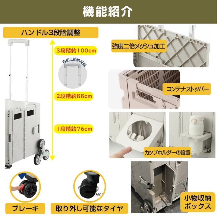 楽天市場】【荷物持ち運びラクラクカート】3Wayコンテナキャリー 