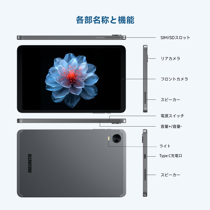 楽天市場】【クーポンで15,999】iPlay60 mini Pro タブレット 8インチ  