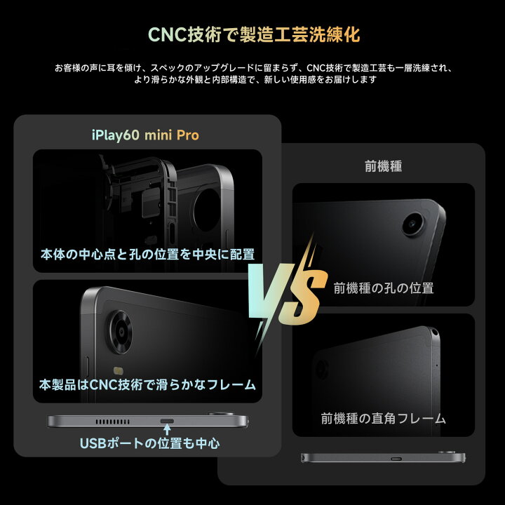 楽天市場】【クーポンで18,999円&P3倍】iPlay60 mini Pro タブレット 8 