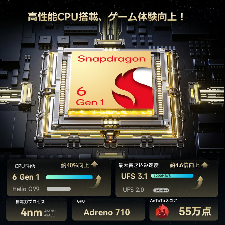 楽天市場】【クーポンで23,999円】iPlay60 mini Turbo タブレット 8 
