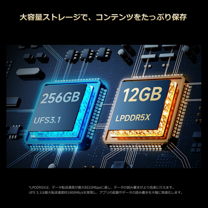 楽天市場】【クーポンで42,999円】ALLDOCUBE iPlay 70 mini Ultra 
