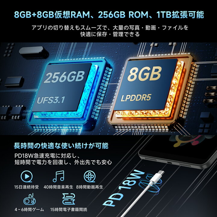 楽天市場】【クーポンで22,999円＆レビュー特典】ALLDOCUBE iPlay70 