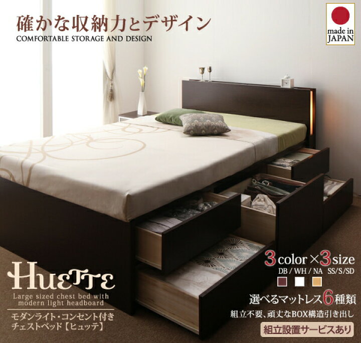 楽天市場】【4/15(火)20〜24時限定P最大48倍！マラソン+5のつく日 