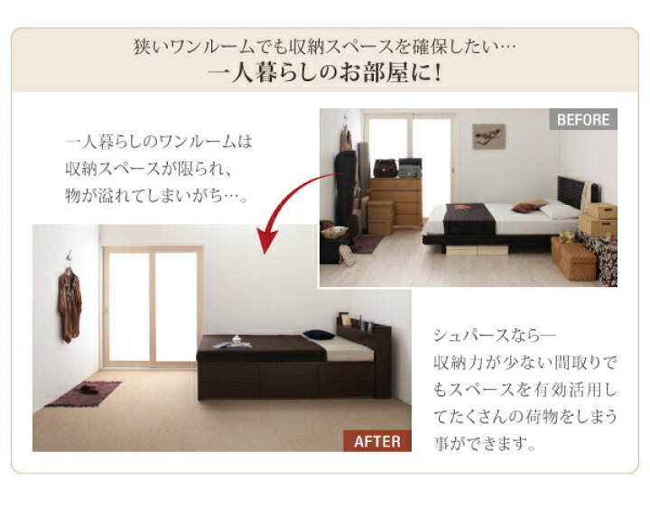 楽天市場】【4/15(火)20〜24時限定P最大48倍！マラソン+5のつく日 