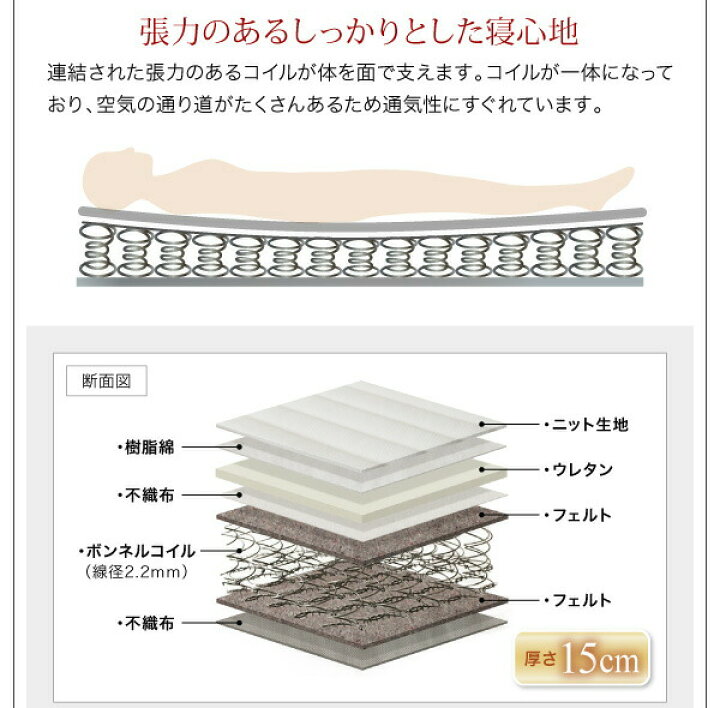 楽天市場】【4/15(火)20〜24時限定P最大48倍！マラソン+5のつく日 