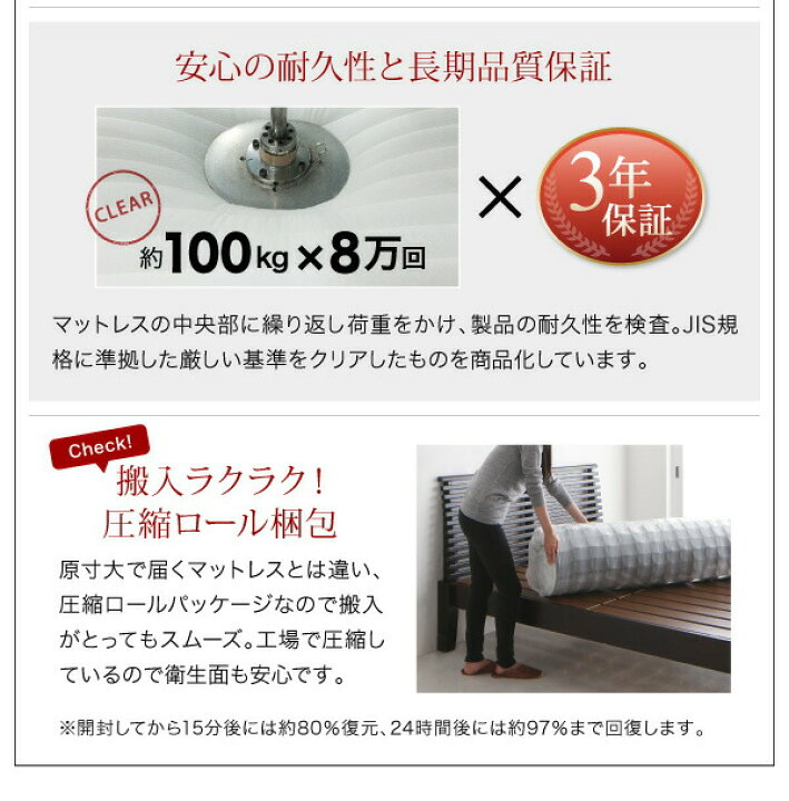 楽天市場】【4/15(火)20〜24時限定P最大48倍！マラソン+5のつく日 