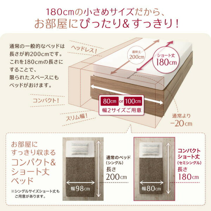 楽天市場】【4/15(火)20〜24時限定P最大48倍！マラソン+5のつく日 