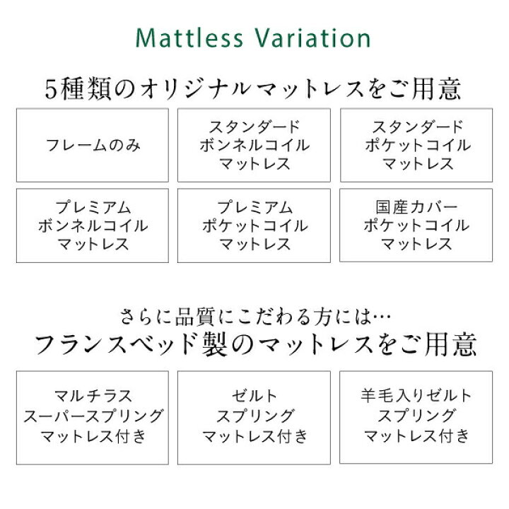 楽天市場】【4/15(火)20〜24時限定P最大48倍！マラソン+5のつく日】棚 