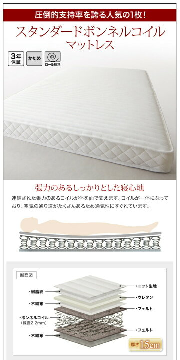 楽天市場】【4/15(火)20〜24時限定P最大48倍！マラソン+5のつく日】棚 