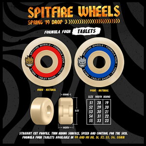 SPITFIRE Xsbgt@CA F4 99 TABLETS 53mm XP[g{[h XP{[ EB[