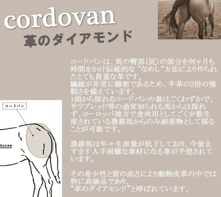 コードバン