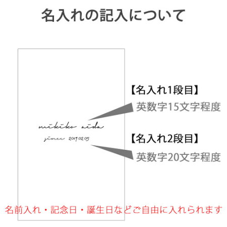 名入れイニシャルiphone7ケーススマホケースiPhone7SO-01JSO-02Jiphonesesc-02hscv33so−04hsov33iphoneseiphone6sケースハードケース名前入りシンプル全機種ブランドSO-02HXperiaZ5SO-01HSO-03HSO-03GSO-03JSC-04Jカバーペアカップル可愛い