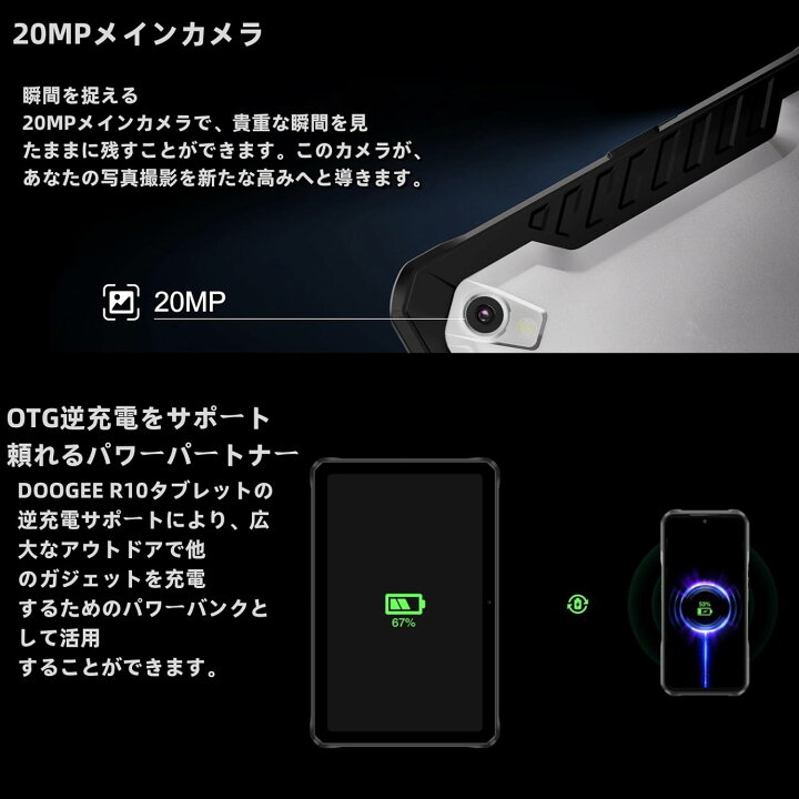 楽天市場】【1等最大100％ポイントバック！※要エントリー】【 新古品 