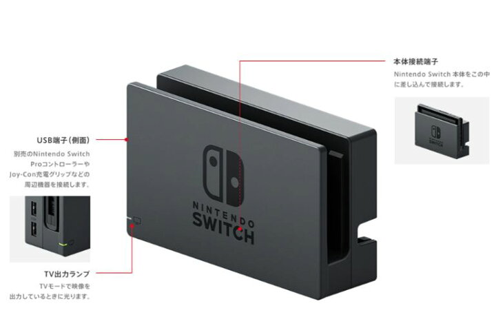 楽天市場】【新バージョン箱】 Nintendo Switch 本体 「ネオンブルー 