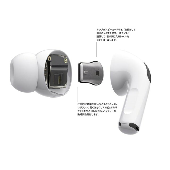 楽天市場】【保証未開始 未開封新品】 AirPods Pro MLWK3J/A 2021年 