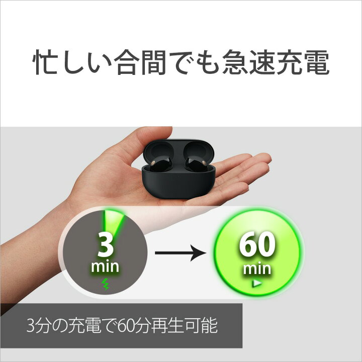 楽天市場】[新品未開封 国内正規品] 大特価 ソニー ワイヤレスノイズ 