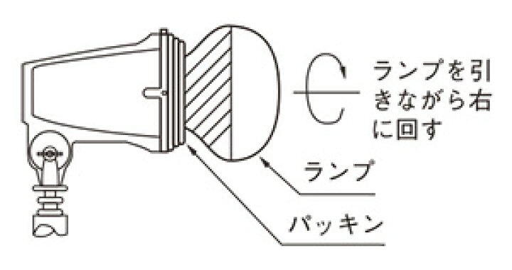 楽天市場】東芝 チョークレス水銀ランプ（水銀灯） 蛍光反射形 100 