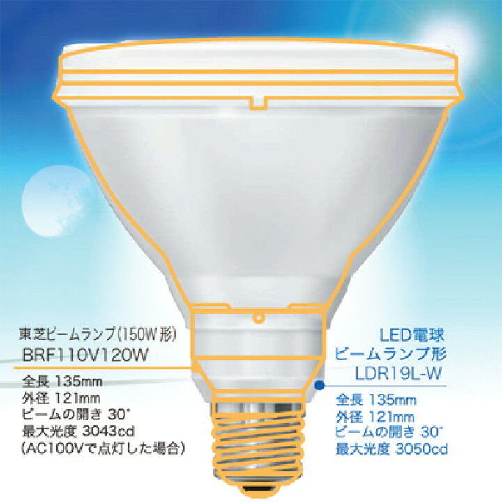 楽天市場】東芝 LEDランプ ビームランプ形 ビームランプ150W形 