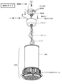 ENDO　LEDテクニカルペンダント灯体　昼白色　5000K　水銀ランプ400W器具相当　ERP7465WA　（ランプ付・セード別売）