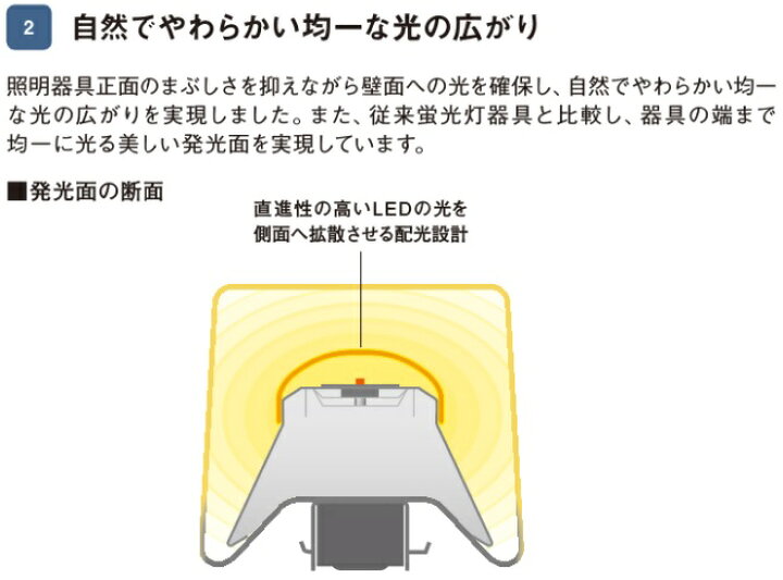 楽天市場】パナソニック 防雨型照明器具 ウォールライト（ブラケット 