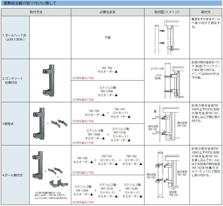 楽天市場】東芝 トスキラー 電撃殺虫器 屋外用 FL30W×2灯 電子 