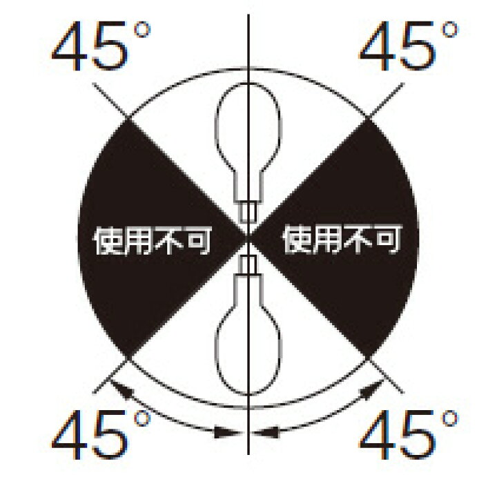 楽天市場】パナソニック セラミックメタルハライドランプ セラメタH 