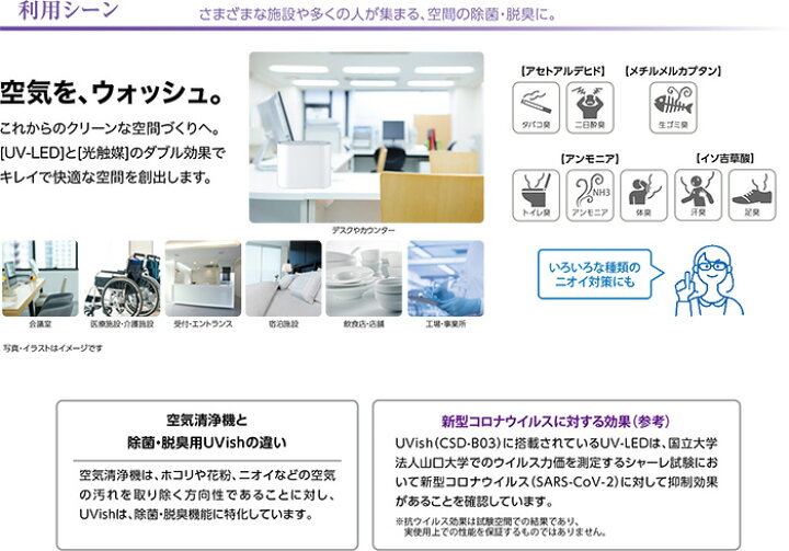 楽天市場】東芝 ウイルス抑制・除菌脱臭用UV−LED＋光触媒装置 