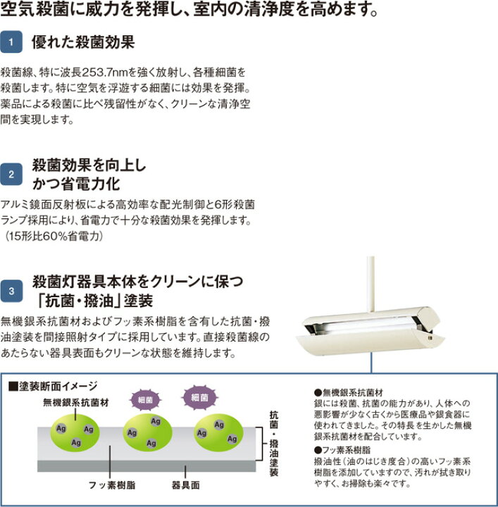 楽天市場】パナソニック 間接照射型殺菌灯 ジョキーン 工場・倉庫用 