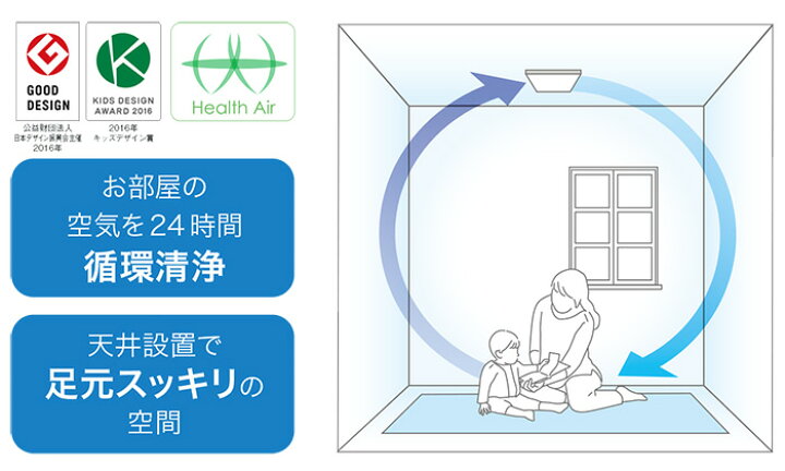 楽天市場】三菱 ヘルスエアー機能搭載 循環ファン 換気扇 10畳用 