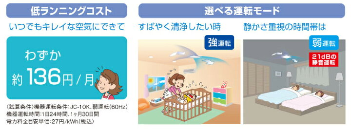 楽天市場】三菱 ヘルスエアー機能搭載 循環ファン 換気扇 10畳用 