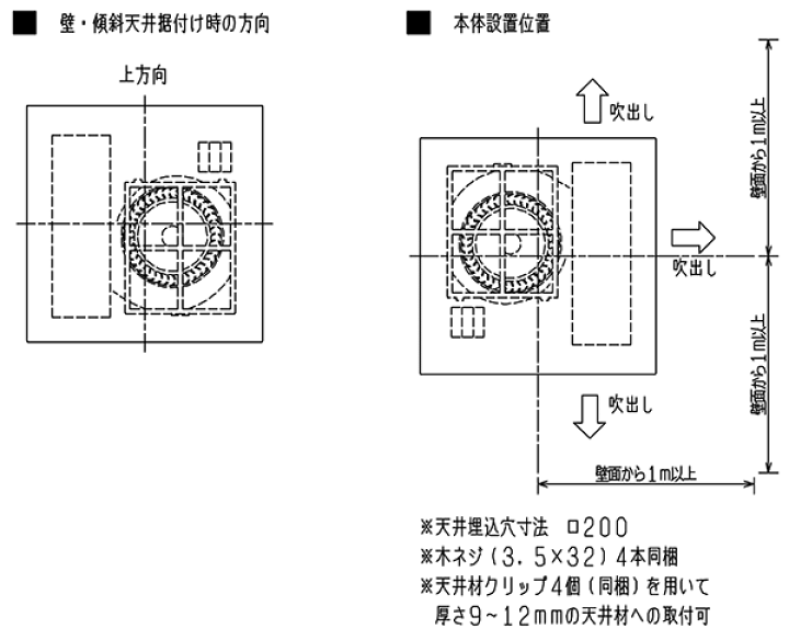 楽天市場】三菱 ヘルスエアー機能搭載 循環ファン 換気扇 １０畳用